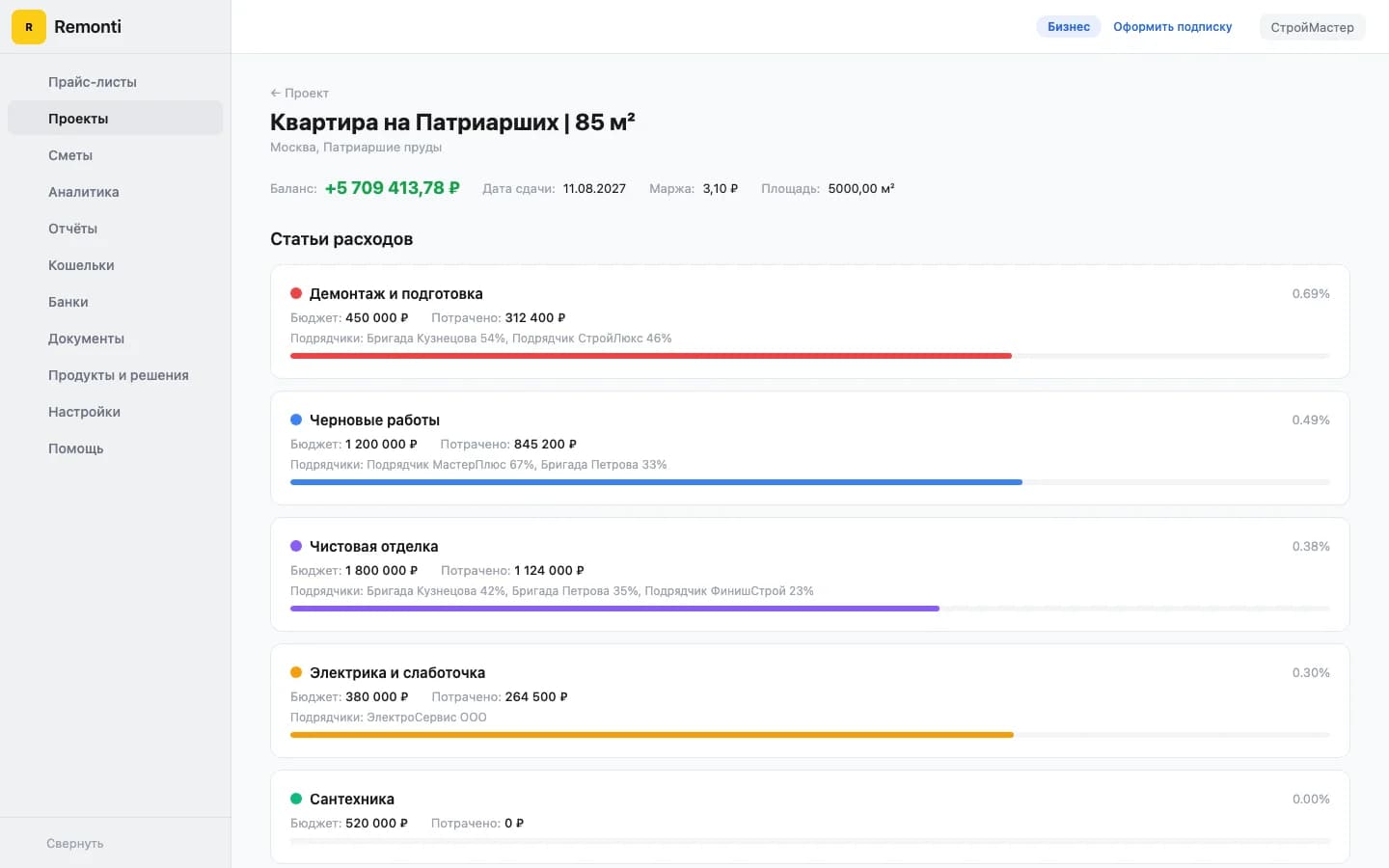 Журнал авторского надзора